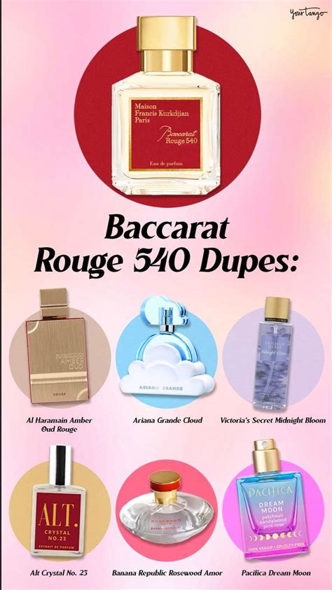 cheap baccarat rouge 540 dupes